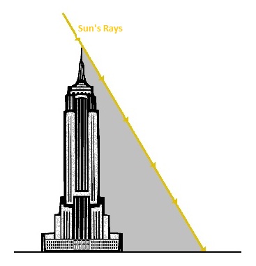 Empire State Building Shadow
