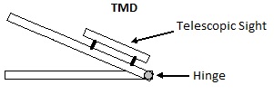 TMD